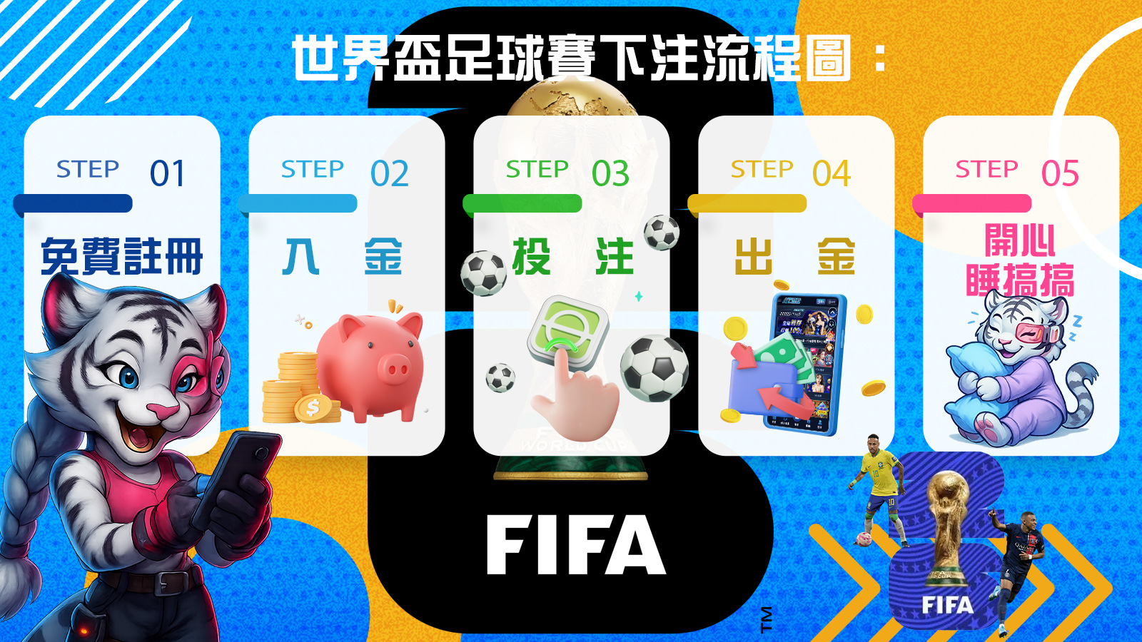 世界盃足球